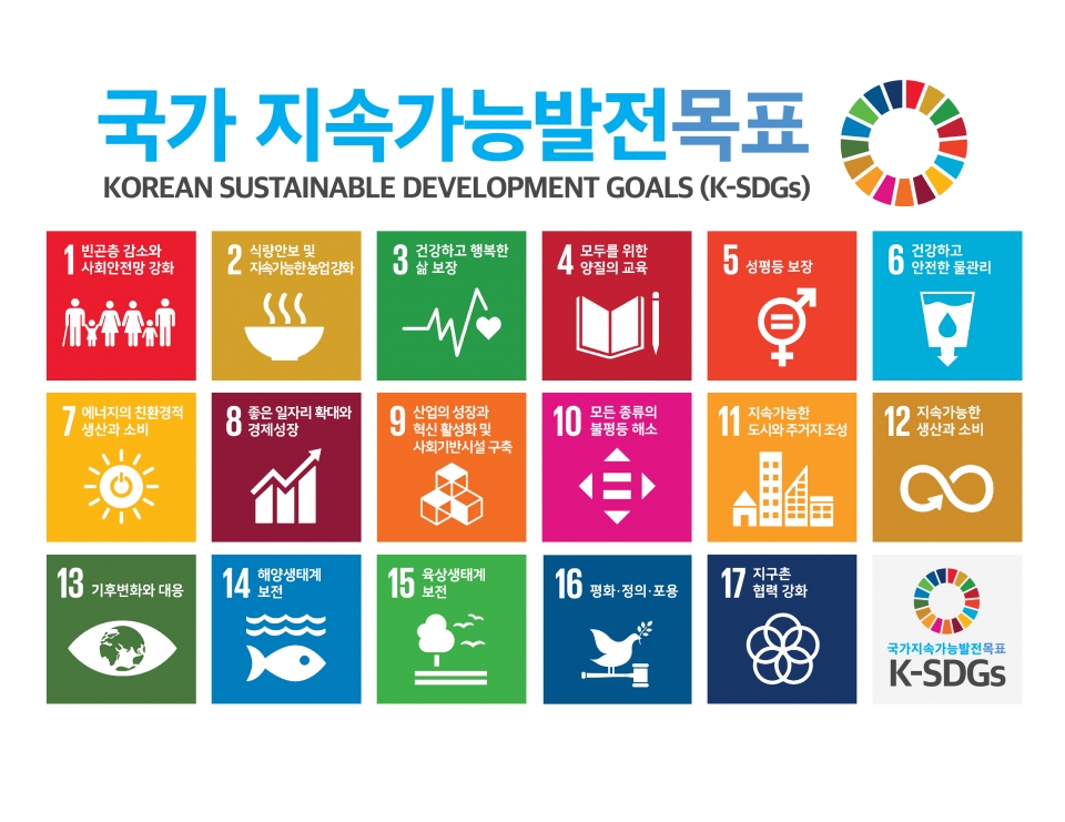 ▲ K-SDGs(제4차 지속가능발전기본계획). /출처=지속가능발전포털
